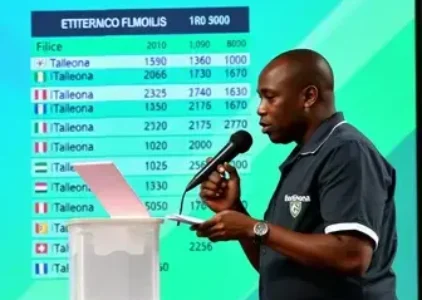 Últimas noticias de Itapetininga