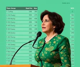 votação em Itapetininga