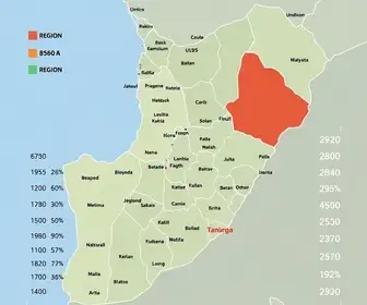 resultados eleições 2026